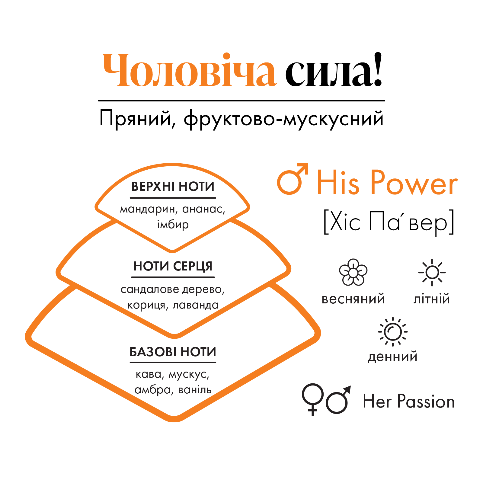 https://content.farmasi.ua/Product/1000489_400_2.png