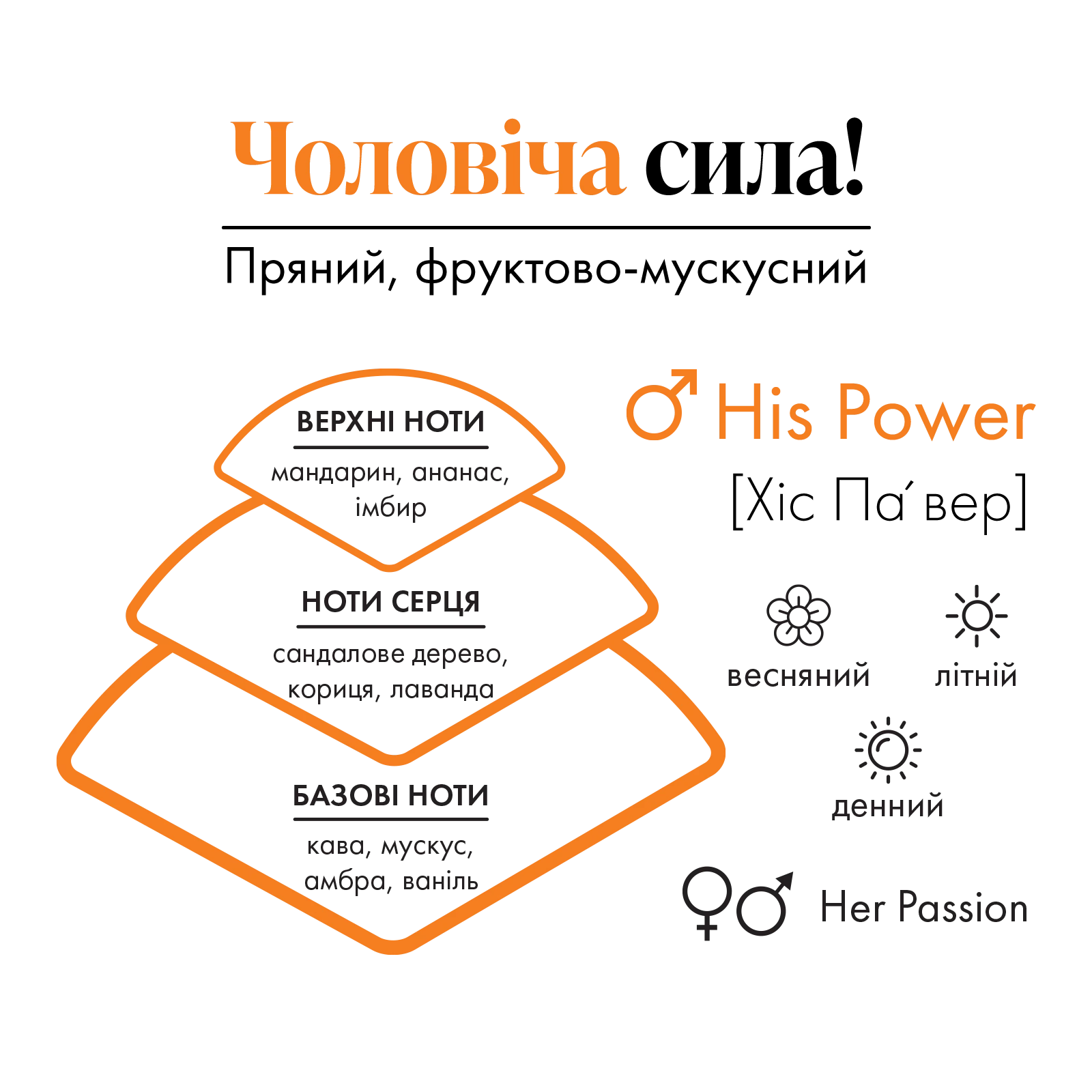 https://content.farmasi.ua/Product/1000489_400_2.webp