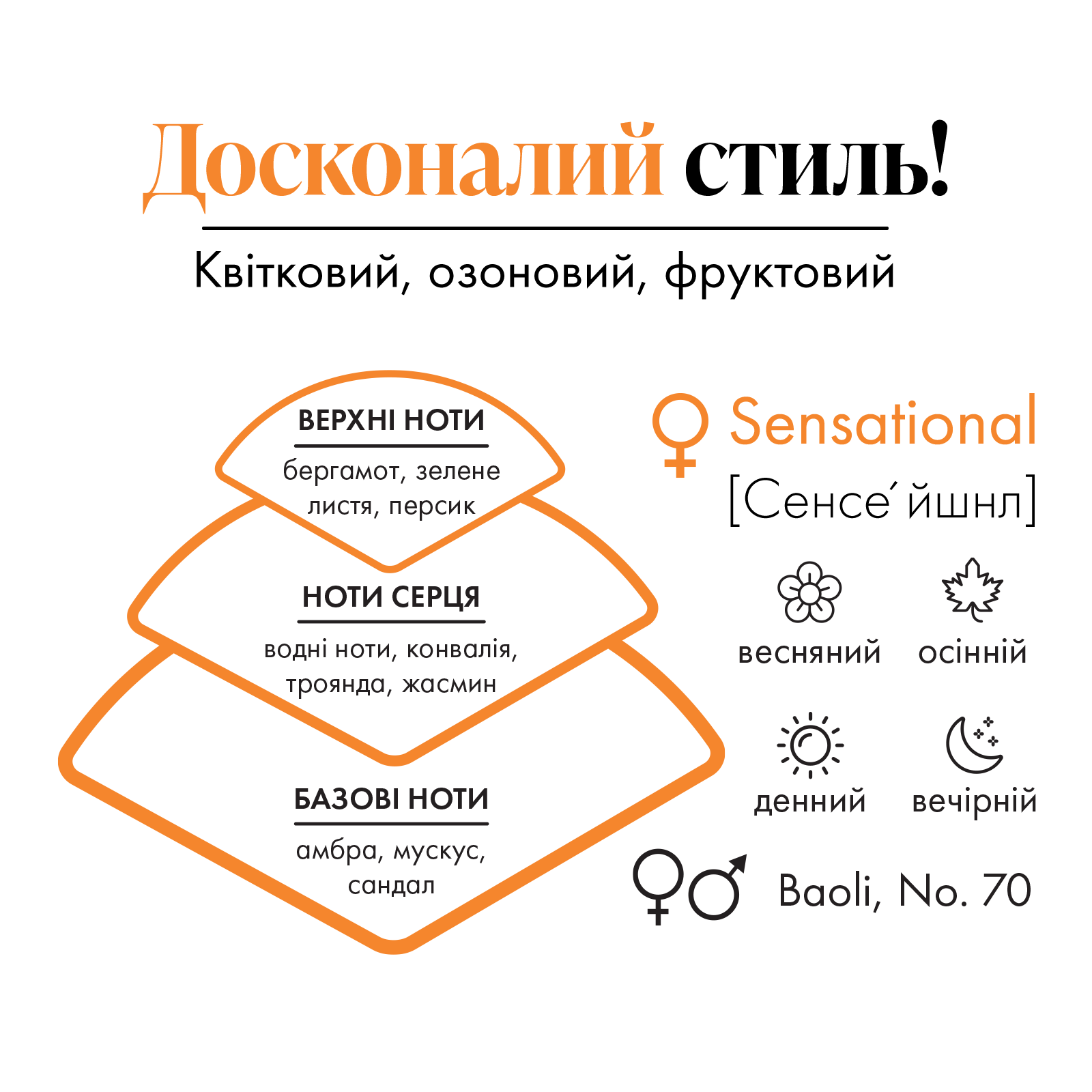 https://content.farmasi.ua/Product/1000630_400_2.png