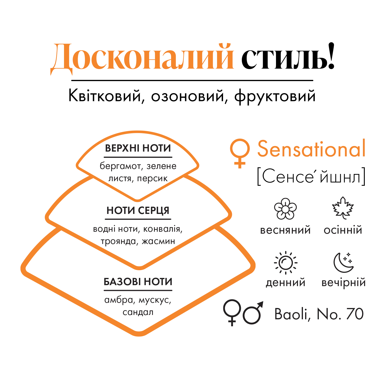 https://content.farmasi.ua/Product/1000630_400_2.webp