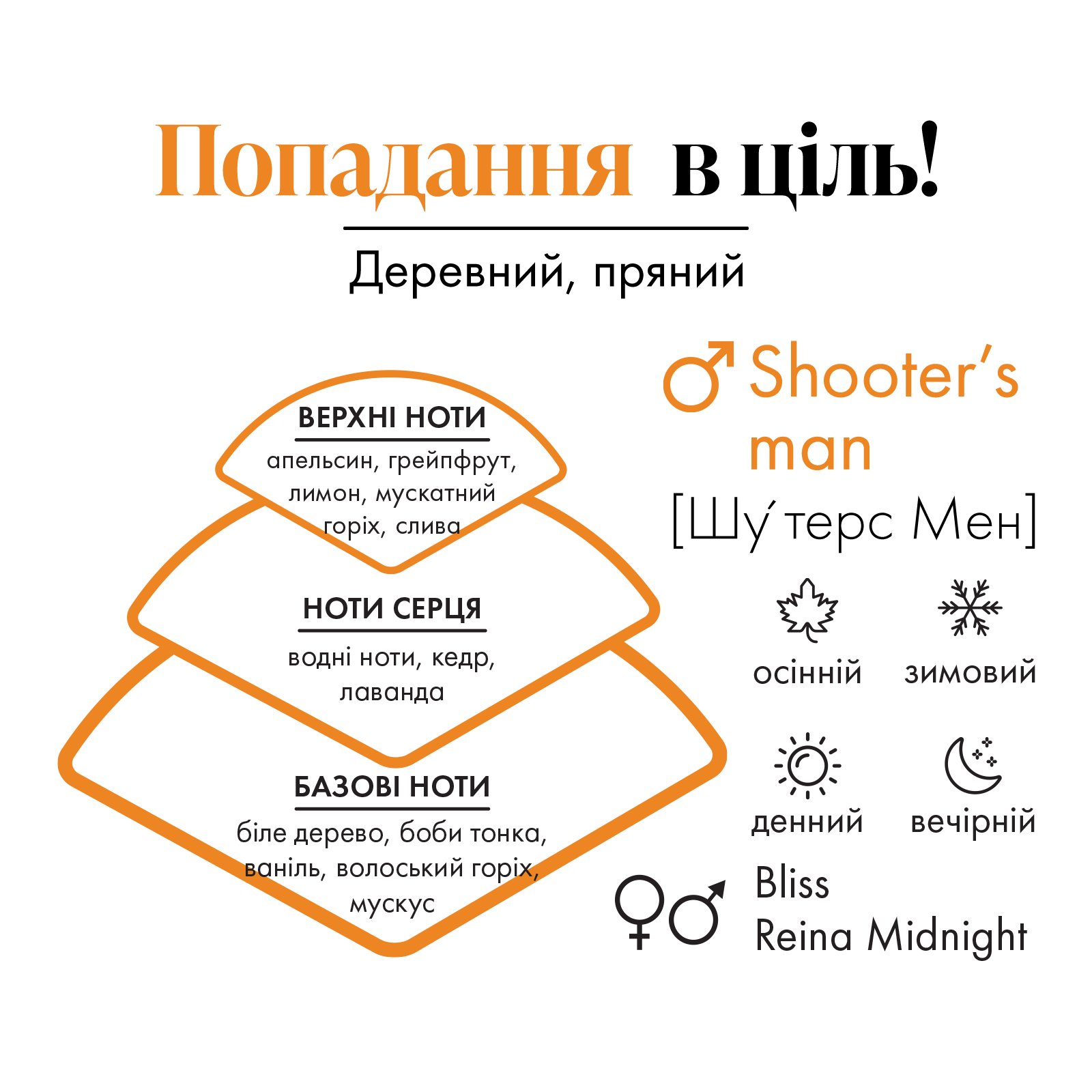 https://content.farmasi.ua/Product/1000674_400_2.png