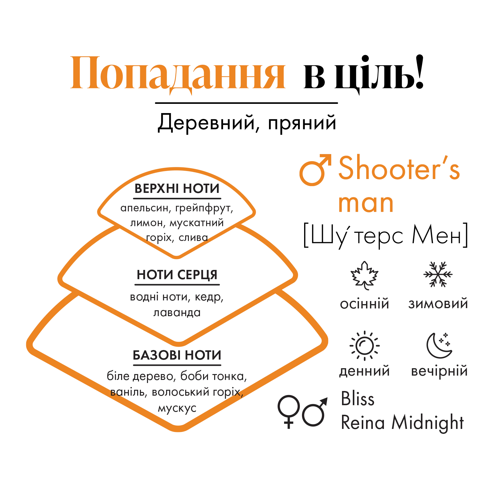 https://content.farmasi.ua/Product/1000674_400_2.webp