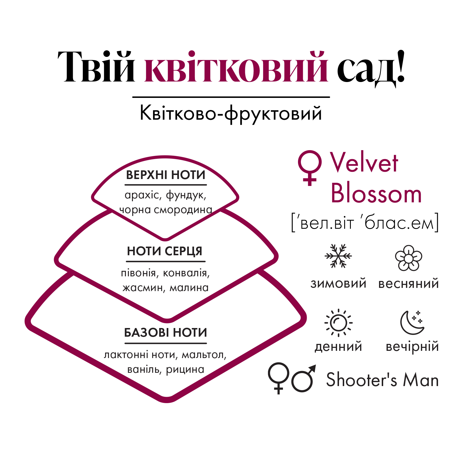 https://content.farmasi.ua/Product/1001789_400_2.png