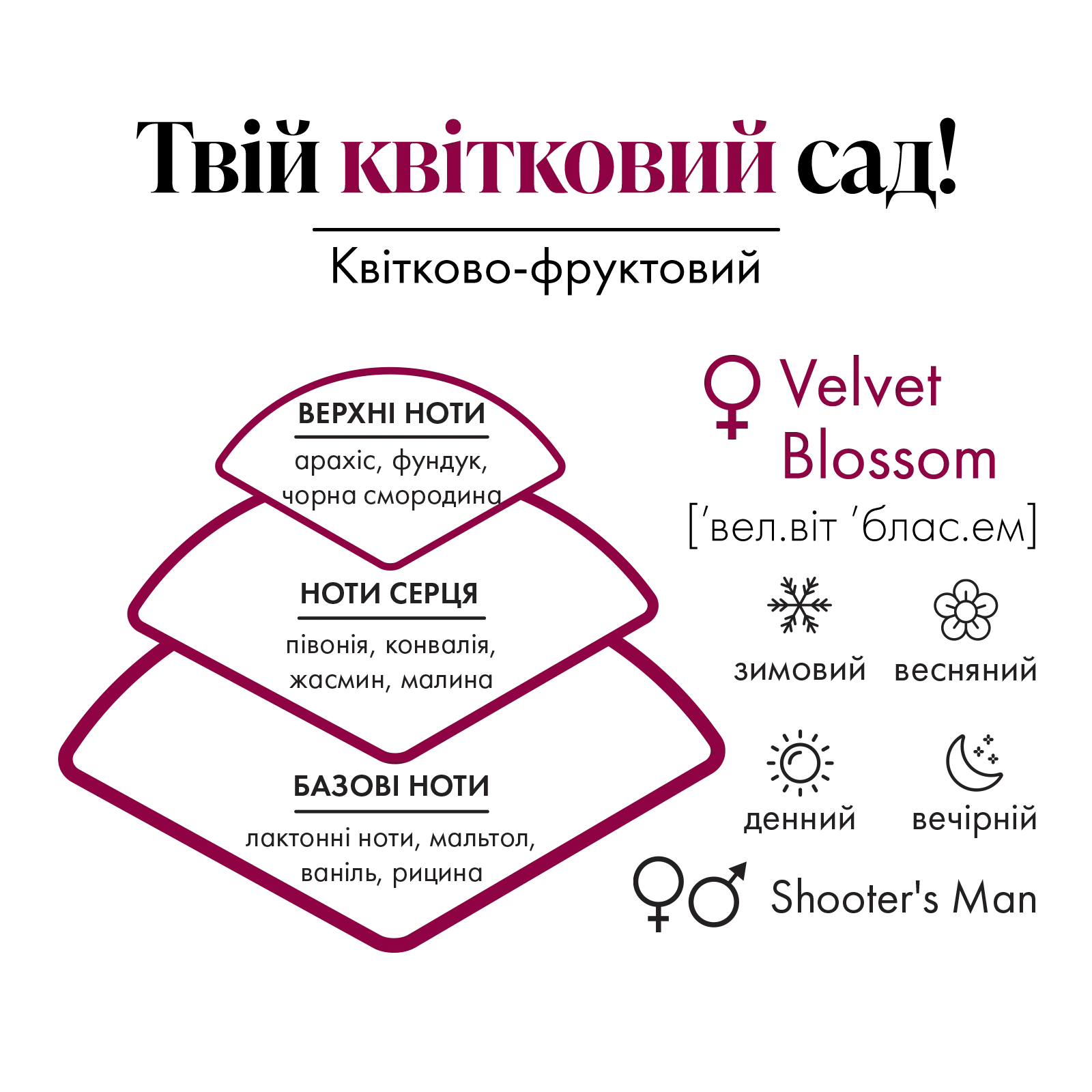 https://content.farmasi.ua/Product/1001789_400_2.webp