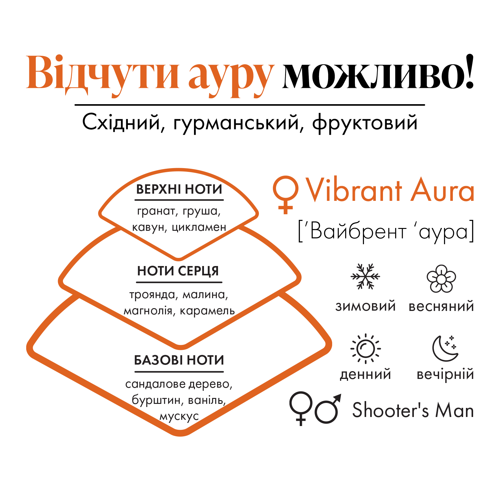 https://content.farmasi.ua/Product/1001791_400_2.png