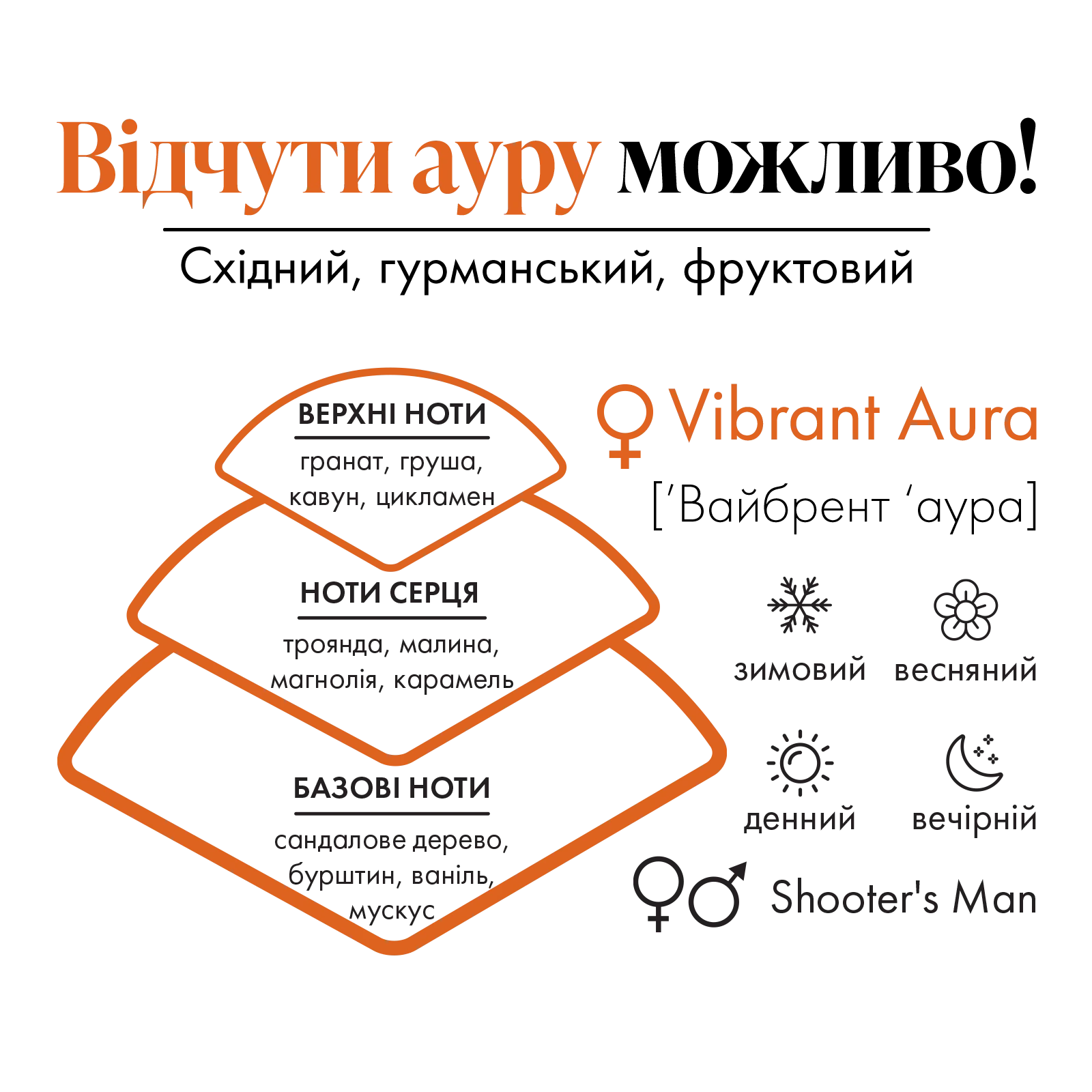 https://content.farmasi.ua/Product/1001791_400_2.webp
