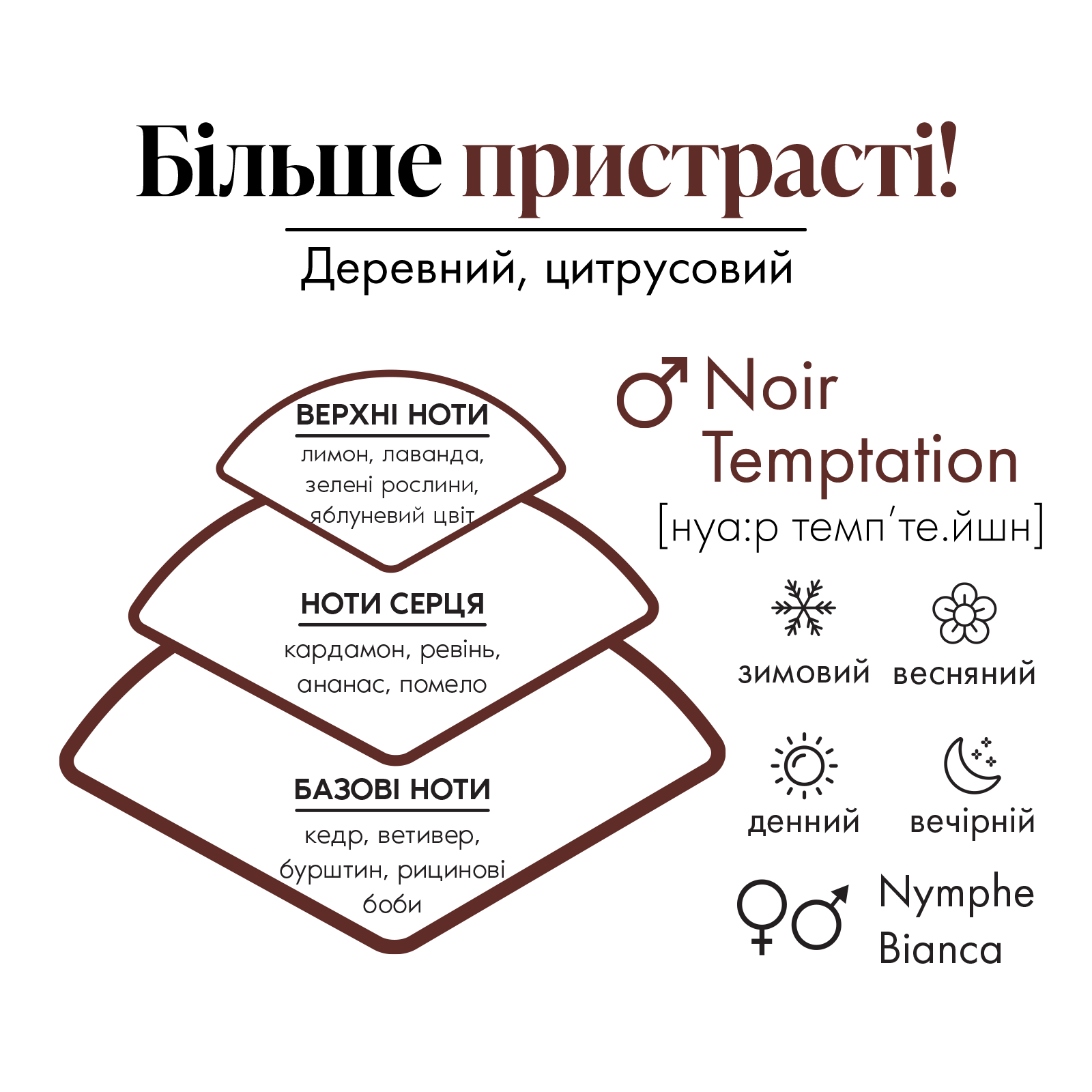 https://content.farmasi.ua/Product/1001792_400_2.png