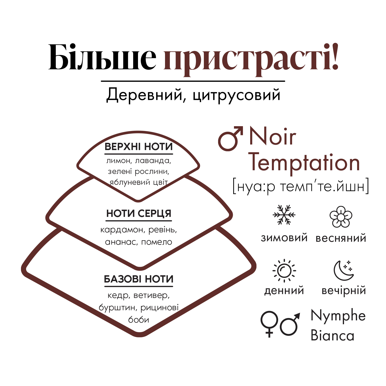 https://content.farmasi.ua/Product/1001792_400_2.webp