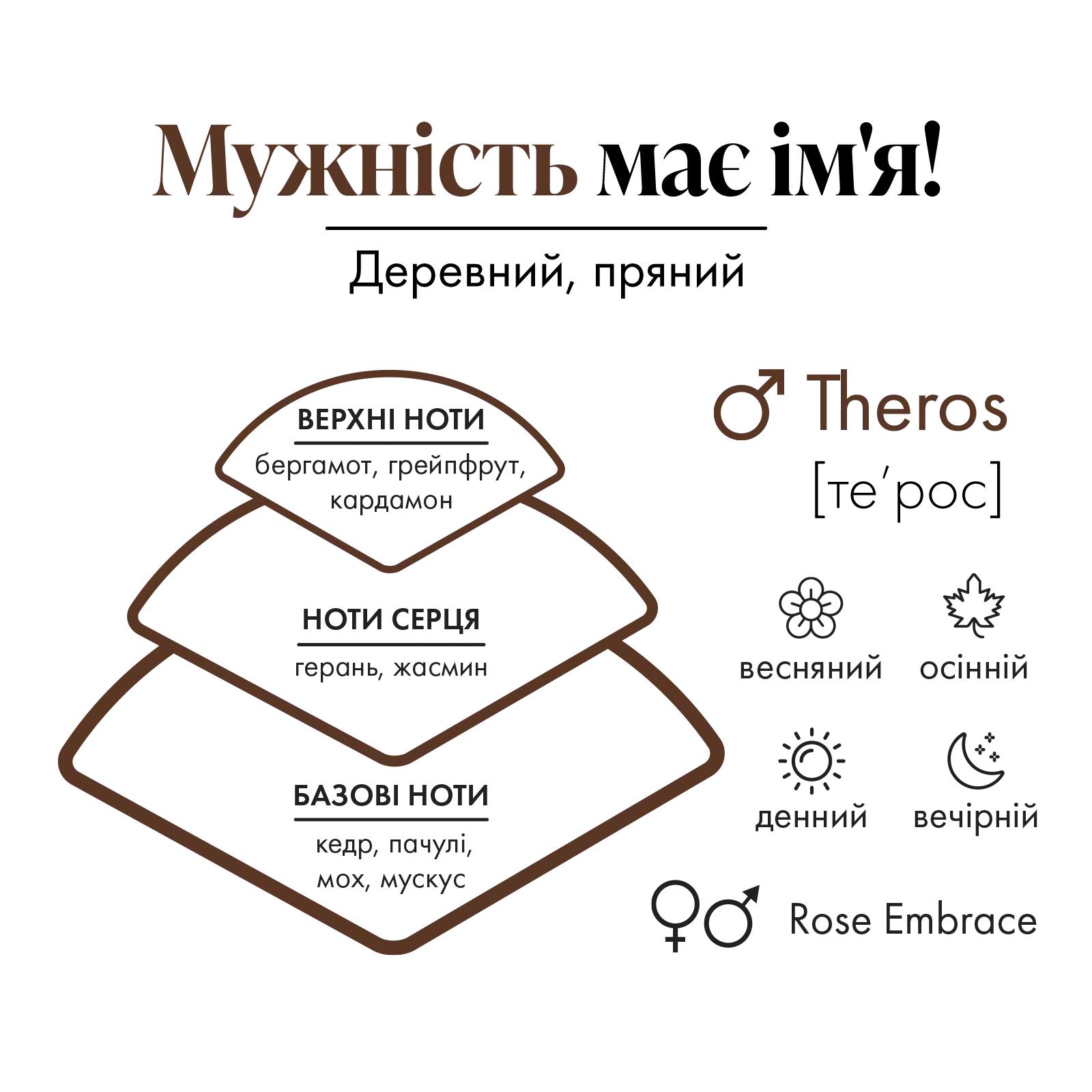 https://content.farmasi.ua/Product/1002050_400_2.webp