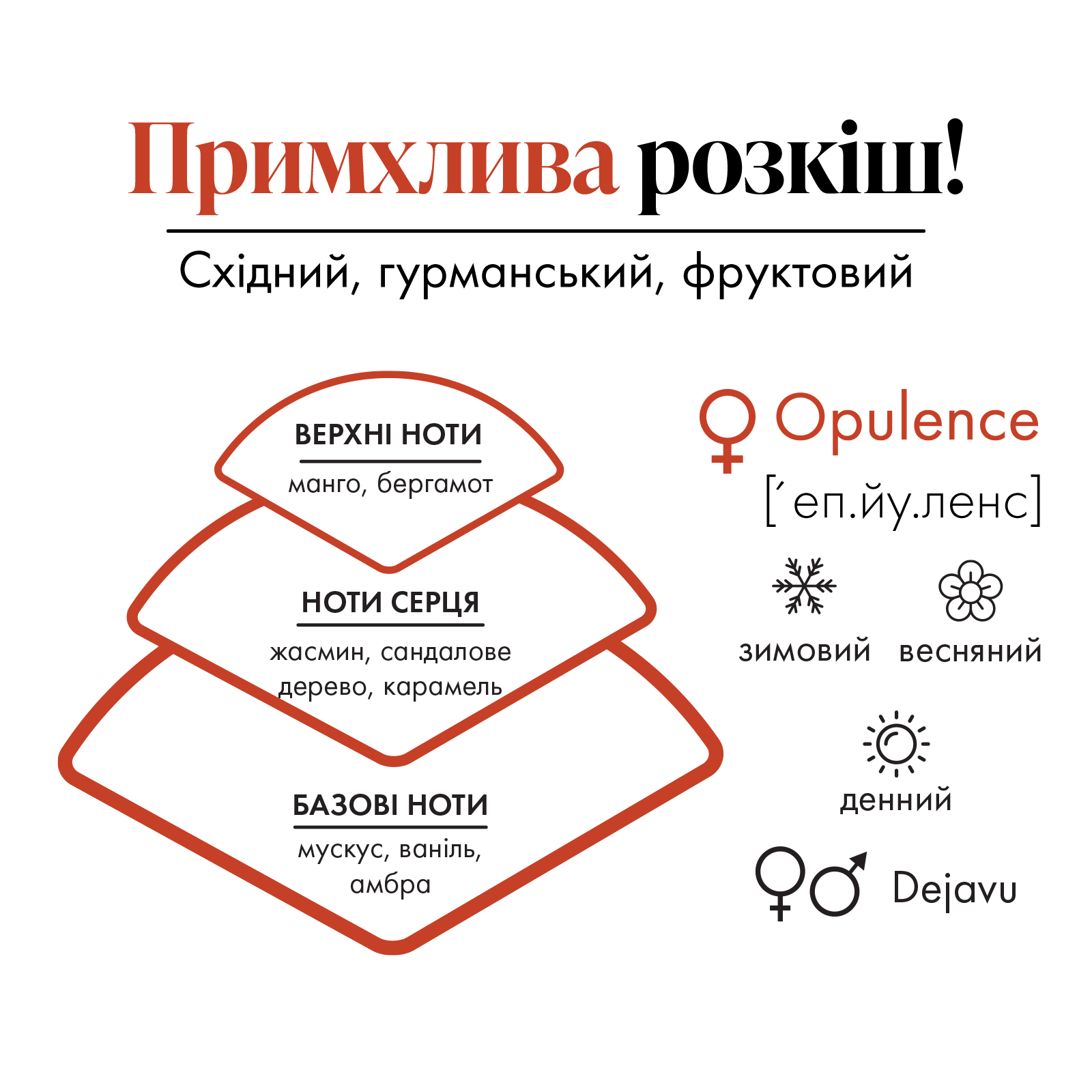 https://content.farmasi.ua/Product/1002231_400_2.png