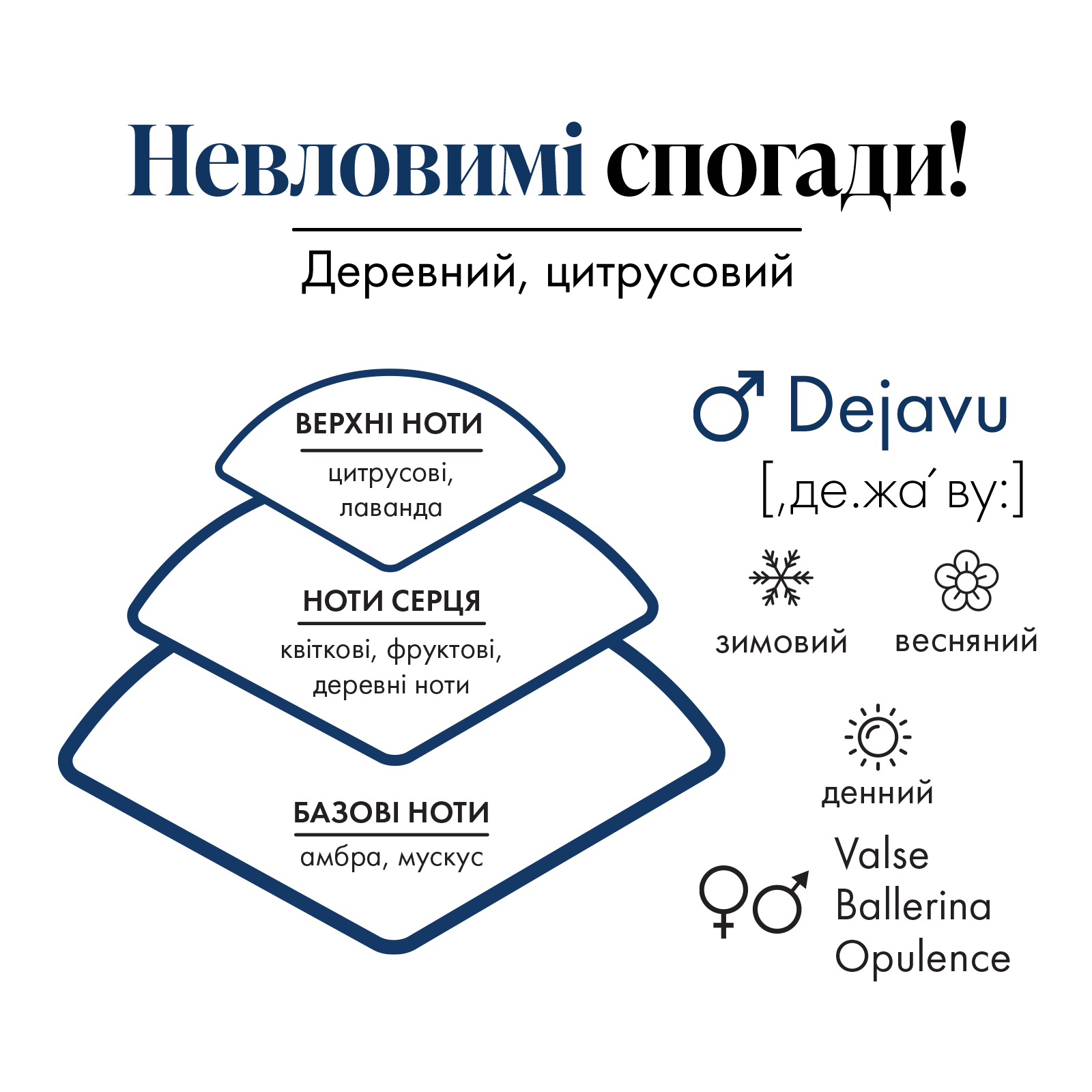 https://content.farmasi.ua/Product/1002233_400_2.png