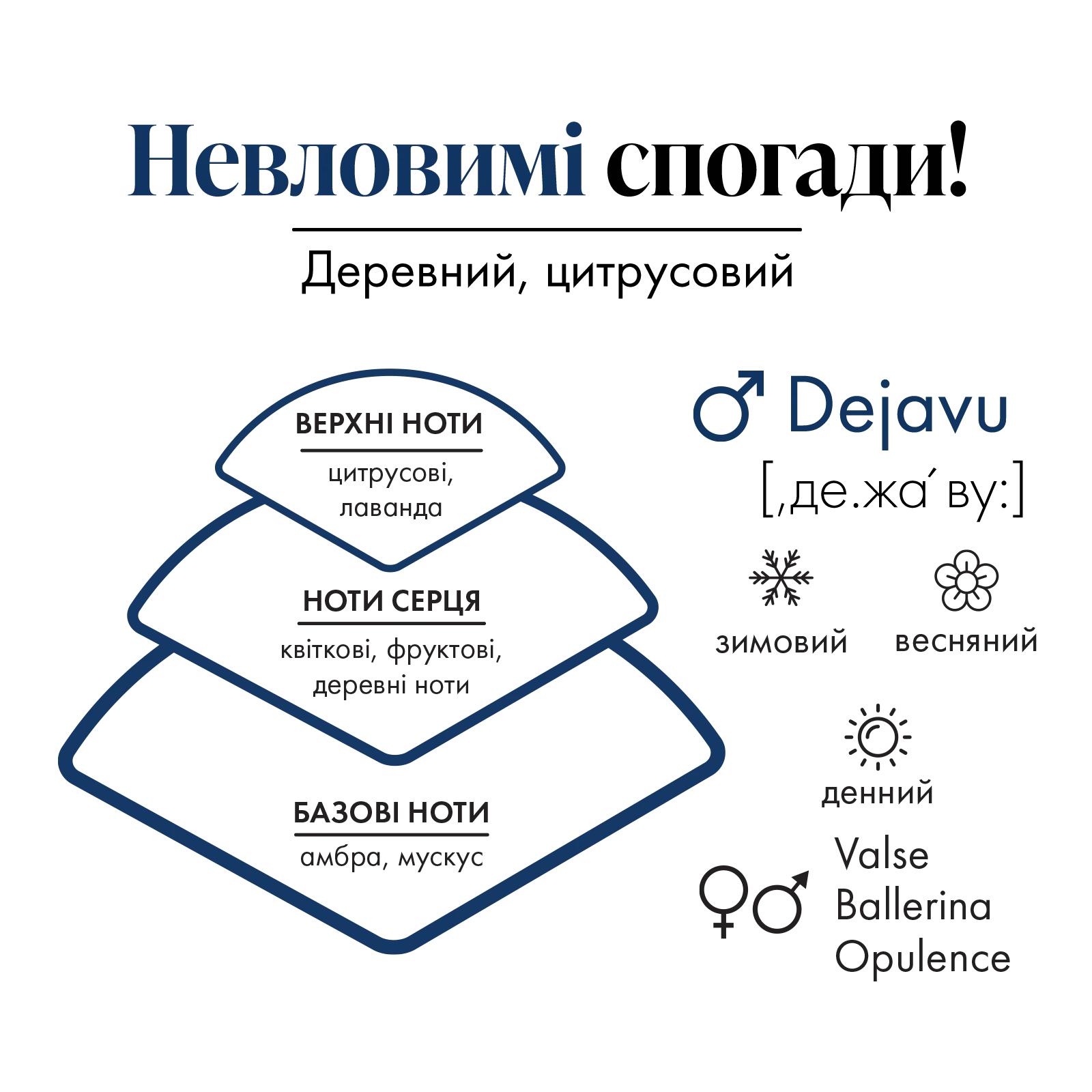 https://content.farmasi.ua/Product/1002233_400_2.webp