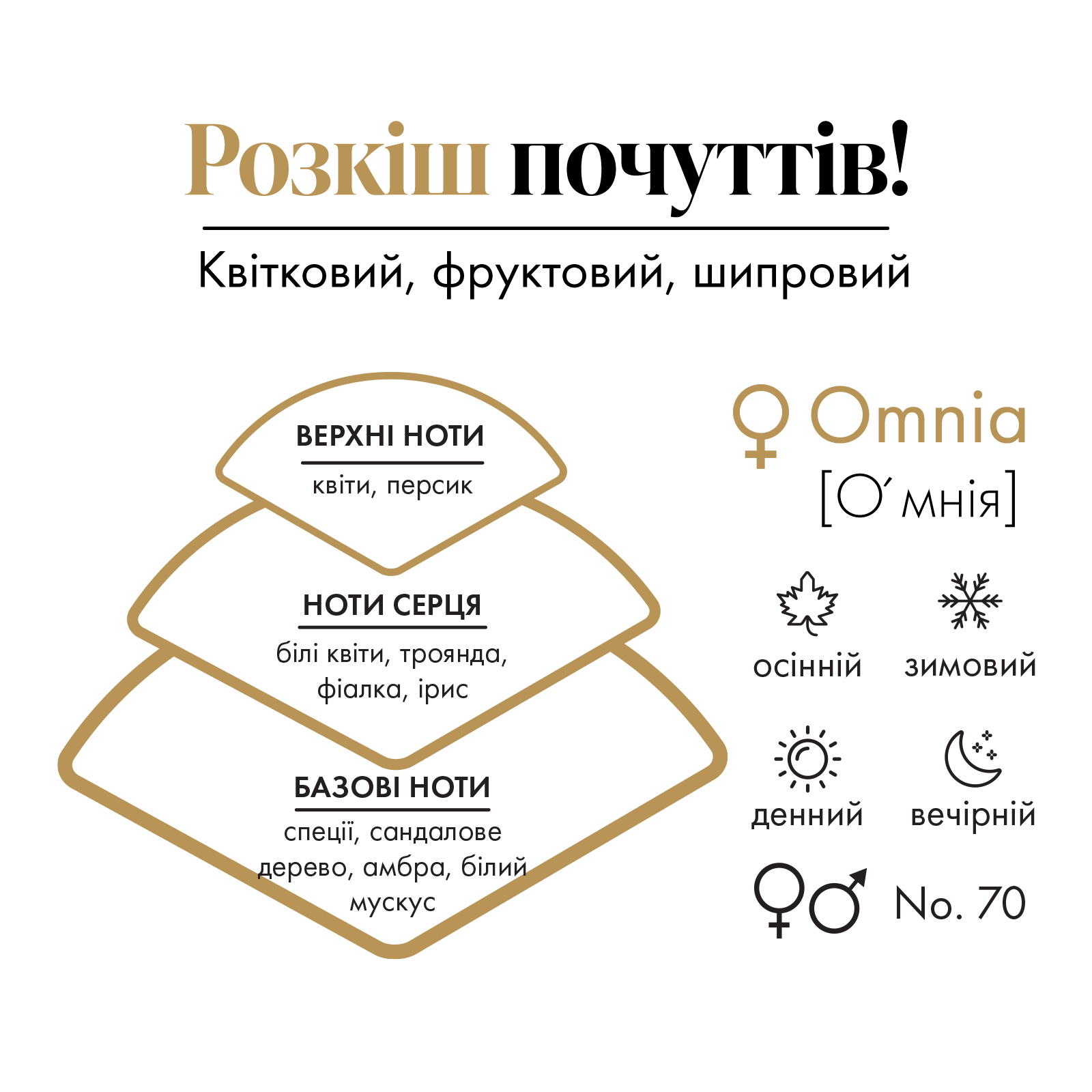 https://content.farmasi.ua/Product/1107414_400_2.png