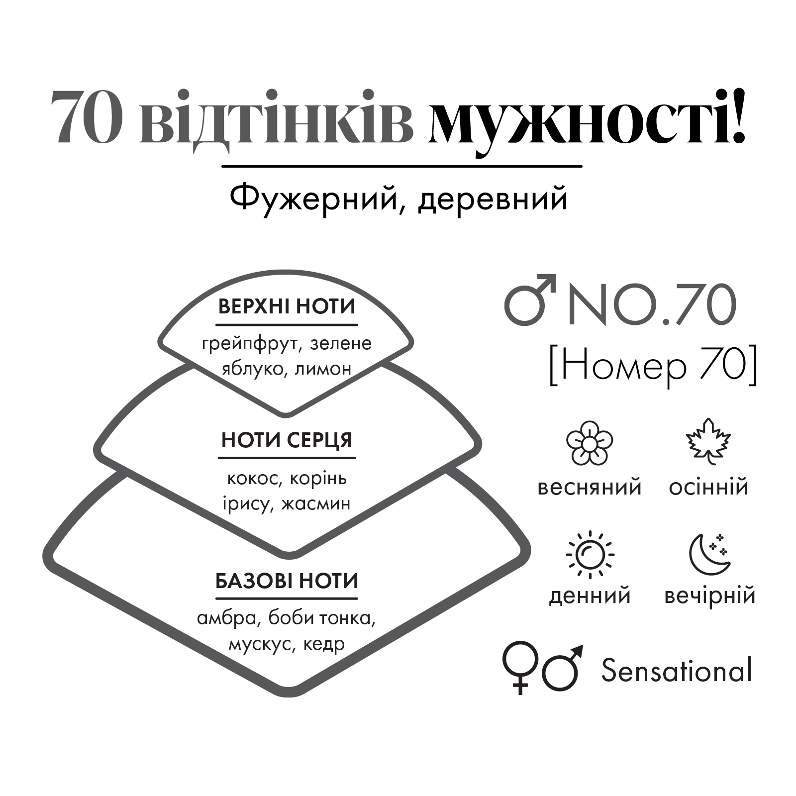 https://content.farmasi.ua/Product/1107484_400_2.png