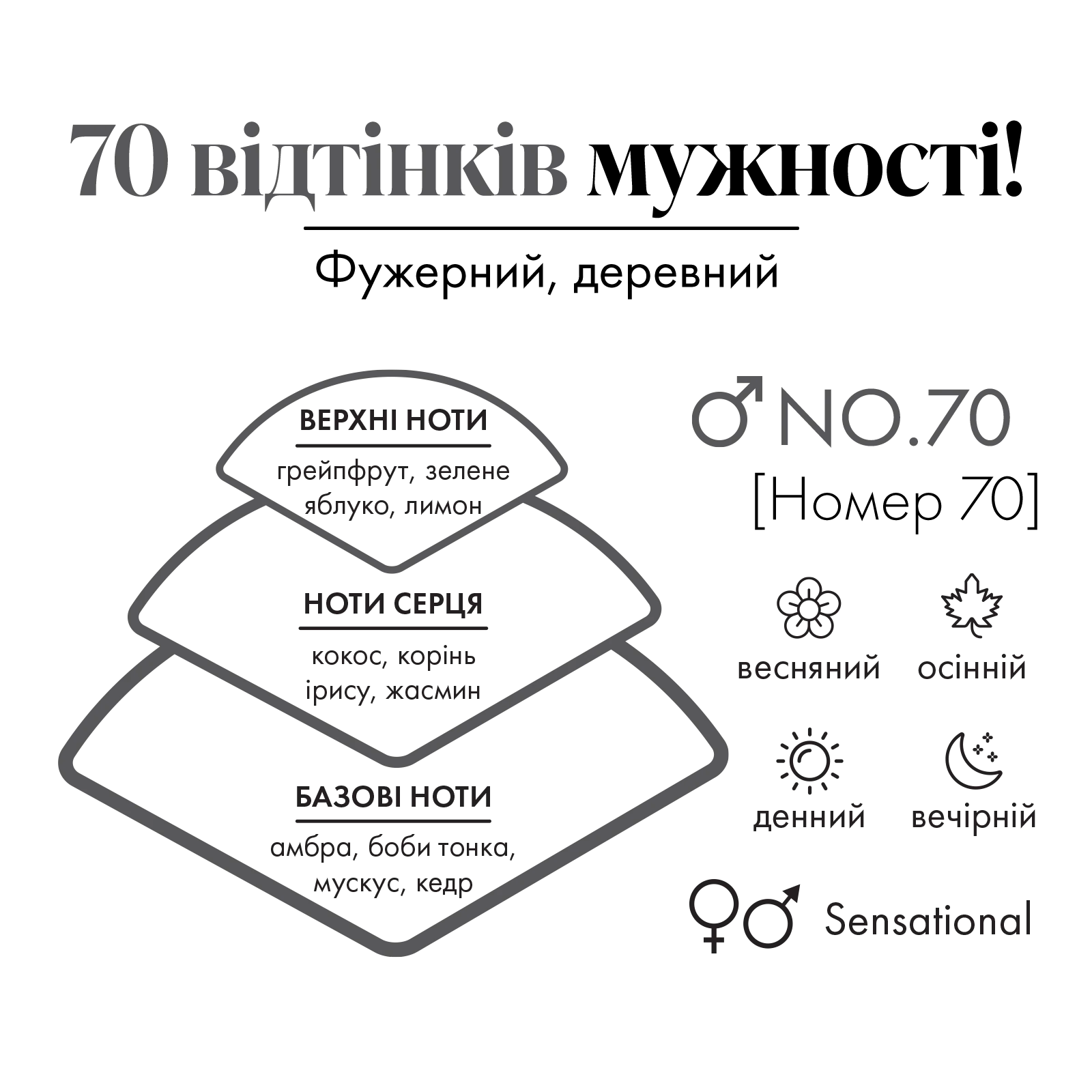 https://content.farmasi.ua/Product/1107484_400_2.webp