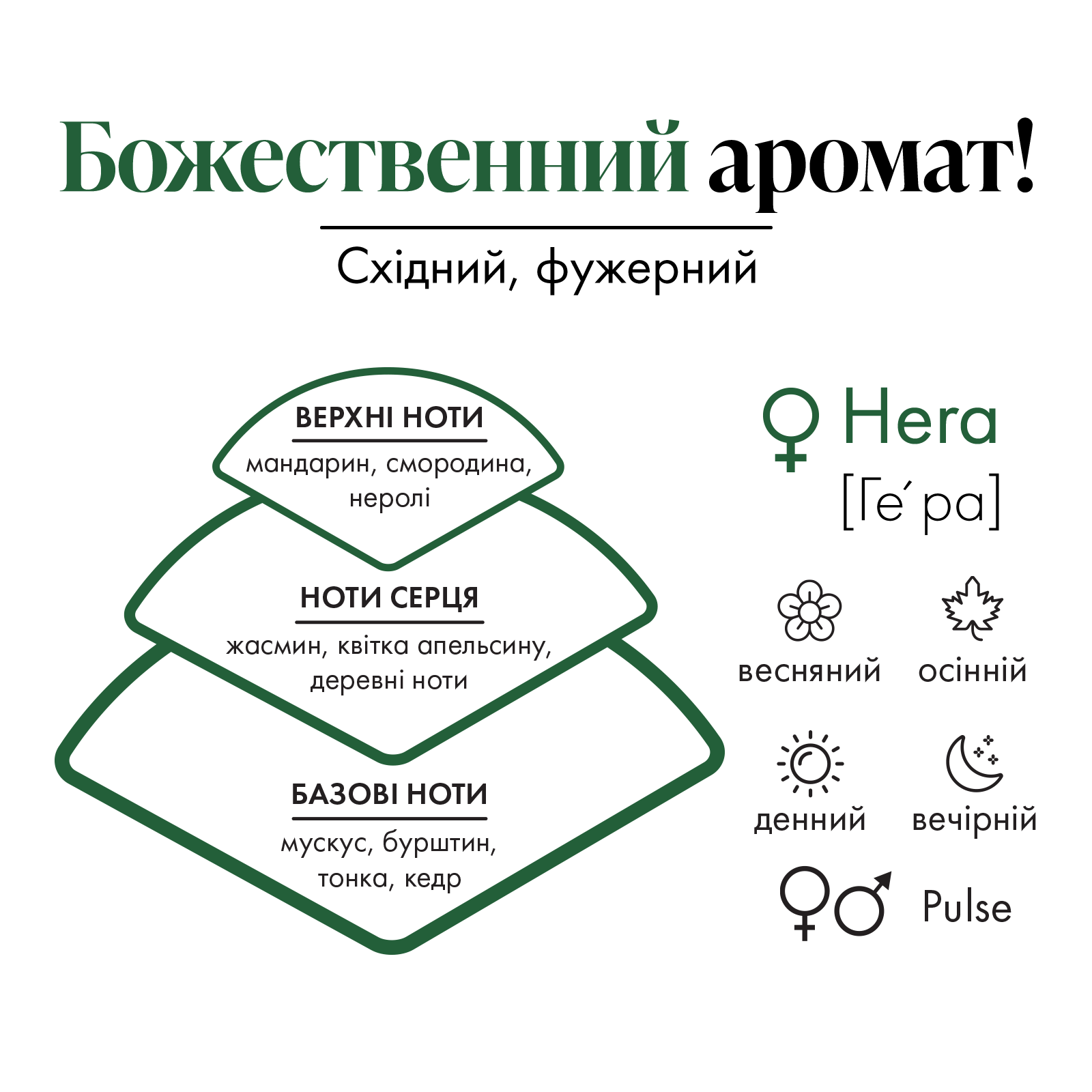 https://content.farmasi.ua/Product/1107491_400_2.png