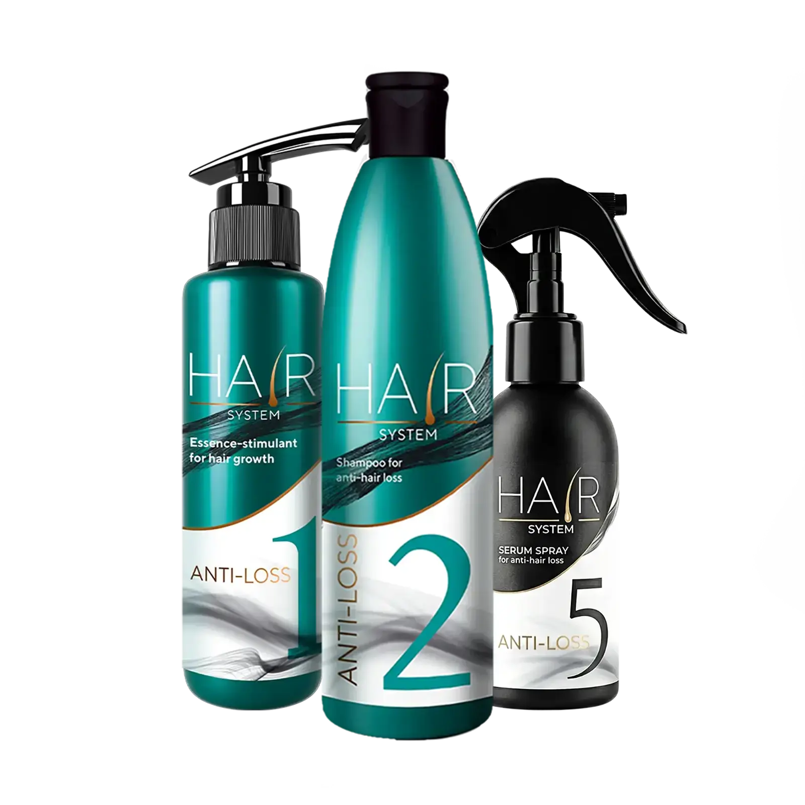 Засоби проти випадіння волосся HAIR SYSTEM. Крок 1+2+5