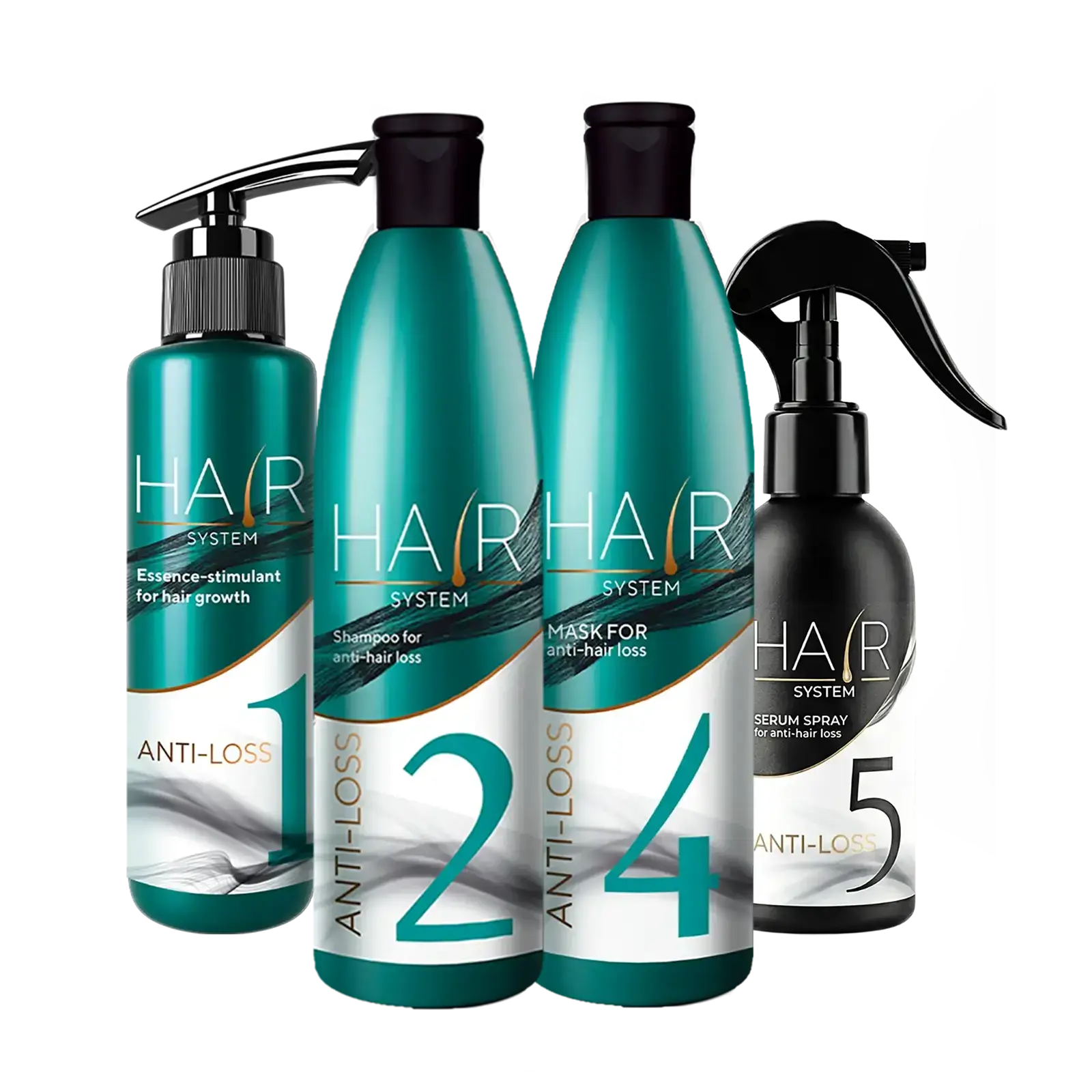 Засоби проти випадіння волосся HAIR SYSTEM. Крок 1+2+4+5